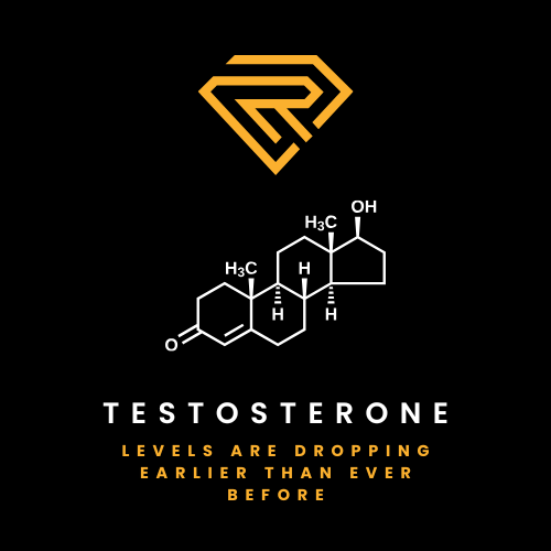 Why Men’s Testosterone Levels Are Dropping Earlier Than Ever