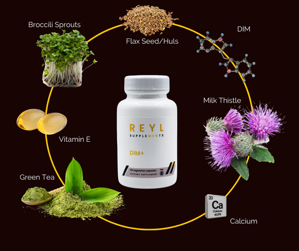 DRIVE: Testosterone Health Stack