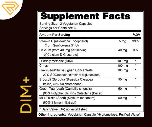 DRIVE: Testosterone Health Stack