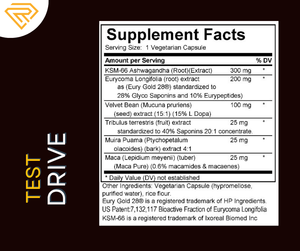 DRIVE: Testosterone Health Stack