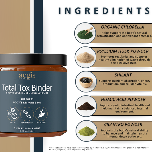 Aegis Formulas