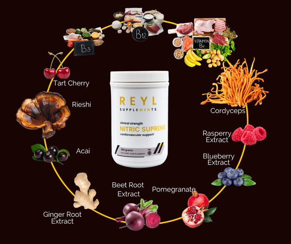PULSE: Heart Health Stack