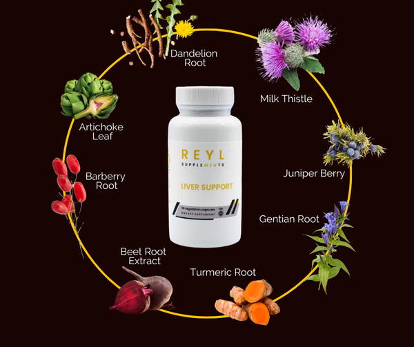 Liver (Detox and Protect)