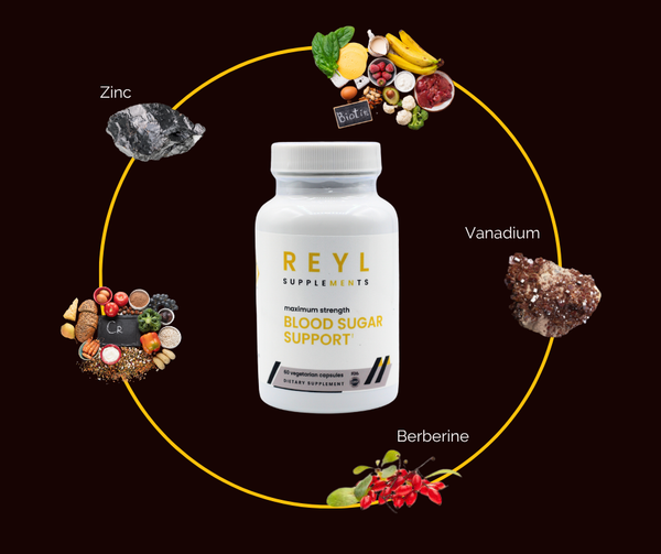 LEVEL: Balance Your Metabolism