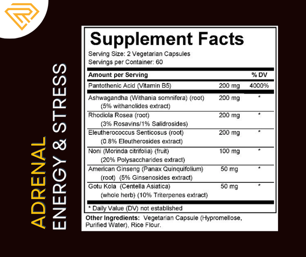 Adrenal (Energy & Stress)