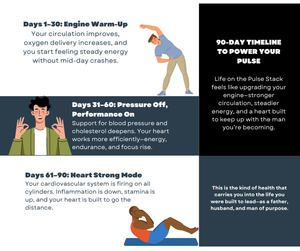 PULSE: Heart Health Stack