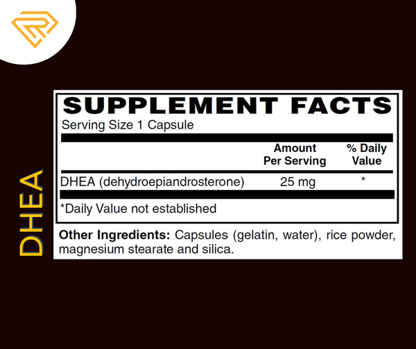 DHEA