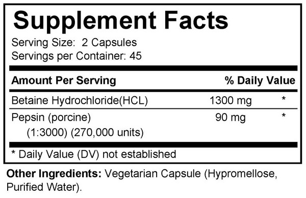 HCL with Pepsin