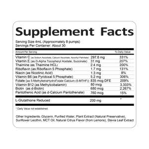 Liver & Gallbladder Support Kit