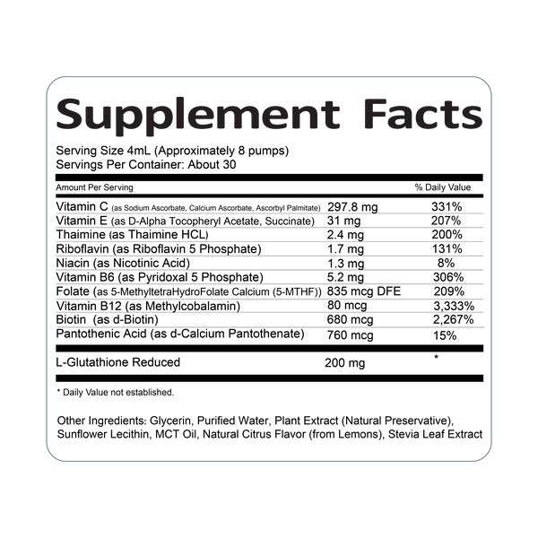 Liver & Gallbladder Support Kit