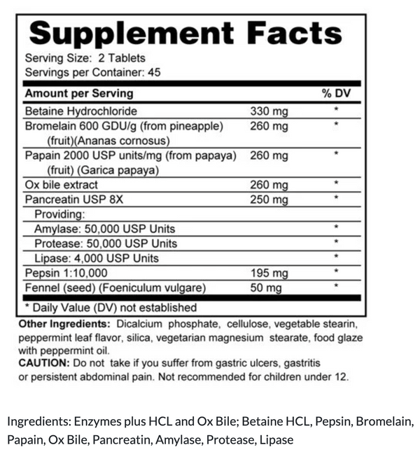 Enzymes Plus