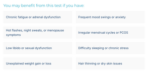 Testosterone+ Test Kit
