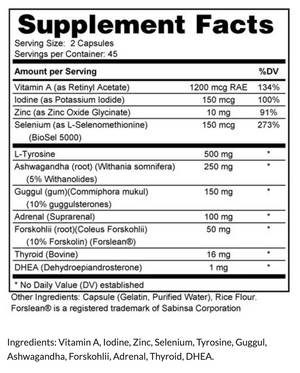 Thyroid Herbal Support