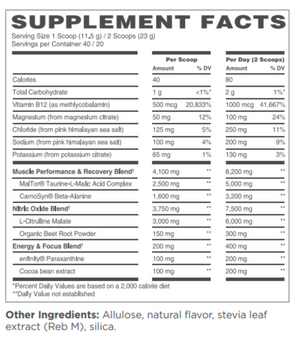 Natural Flex Pre-workout